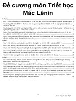 Đề cương môn triết học mác lênin