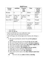 Chủ đề nói skill focus 