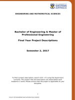 Bachelor of Engineering & Master of Professional Engineering - Final Year Project Descriptions