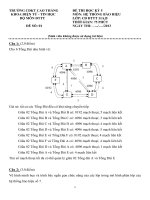 ĐỀ THI VÀ ĐÁP ÁN MÔN HỆ THỐNG BÁO HIỆU