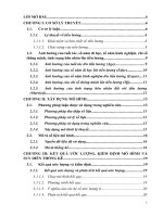 MÔ HÌNH PHÂN TÍCH các yếu tố ẢNH HƯỞNG đến tền LƯƠNG HÀNG THÁNG của NGƯỜI LAO ĐỘNG