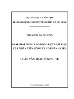 Giải pháp nâng cao động lực làm việc của nhân viên công ty cổ phần ABTEL 