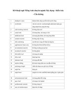 824 thuật ngữ tiếng anh chuyên ngành xây dựng