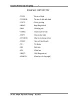 Khóa luận tốt nghiệp:Hoàn thiện kế toán tài sản cố định hữu hình  tại công ty cổ phần đầu tư Trúc Bạch