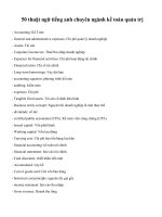 50 thuat ngu tieng anh chuyen nganh ke toan quan tri