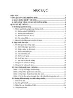 Hệ thống BMS trong quản lý tòa nhà