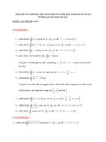 Tích Phân Hàm Nhiều Biến  ĐỀ Tích Phân hàm nhiều biến Tích phân bội 2, bội 3Ứng dụng tích phân