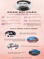 phiếu học tập phan bội châu