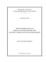 Một số giải pháp nâng cao động lực làm việc cho nhân viên tại công ty TNHH cao su việt giai đoạn 2018   2022 