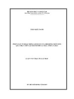 Pháp luật về hoạt động giám sát của hội đồng nhân dân qua thực tiễn tại thành phố cà mau, tỉnh cà mau 
