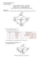 ĐỀ THI GIỮA KÌ  XỬ LÍ TÍN HIỆU SỐ