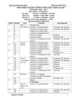 giao an anh 7 thi diem