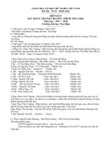 BIEN BAN HOAN THANH TIEU HOC NH 2017 - 2018 (1)