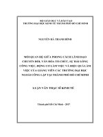 Mối quan hệ giữa phong cách lãnh đạo chuyển đổi, văn hóa tổ chức, sự hài lòng công việc, động cơ làm việc và hiệu quả làm việc của giảng viên các trường đại học ngoài công lập tại thành phố hồ chí minh 