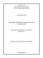 Đối chiếu tên riêng nữ giới người anh và người việt tt