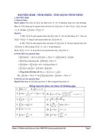 Nguyên hàm  tích phân  ứng dụng ôn thi THPT cực đầy đủ