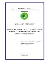 PHÂN TÍCH SỰ TƯƠNG TÁC GIÁ CỦA HAI SẢN PHẨM NGHÊU VÀ CÁ RÔ PHI TRÊN CÁC THỊ TRƯỜNG TRONG GIAI ĐOẠN 20082011