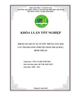 KHẢO SÁT QUẦN XÃ TUYẾN TRÙNG GÂY HẠI CÂY THANH LONG Ở HUYỆN HÀM THUẬN BẮC, BÌNH THUẬN