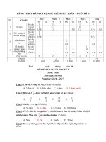 de thi hoc ki 2 mon toan lop 5 theo thong tu 22