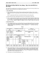 TCVN 3987 1985 quy tac sua doi ho so thi cong 