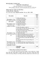 Tu danh gia Chuan hieu truong