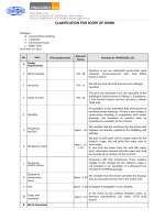 DAMEN others clarification for bidding 