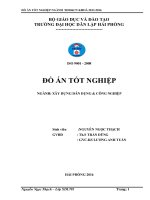 Khách sạn hoàng anh(2016) ( Đồ án tốt nghiệp Xây Dựng)