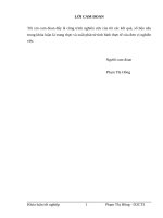 THỰC TRẠNG NHU cầu CHĂM sóc GIÁO dục sức KHỎE SINH sản của học SINH THPT tại TRƯỜNG THPT TRƯƠNG ĐỊNH   HOÀNG MAI   hà nội 