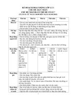 GIÁO án CHỦ đề bản THÂN   TUẦN 2 