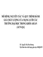 MÔ HÌNH, NGUYÊN TẮC VÀ QUY TRÌNH ĐÁNH GIÁ CHẤT LƯỢNG CỦA MẠNG LƯỚI CÁC TRƯỜNG ĐẠI HỌC TRONG KHỐI ASEAN (AUN-QA )
