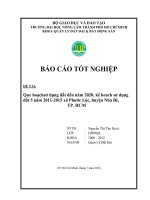 Quy hoạchsử dụng đất đến năm 2020, kế hoach sử dụng đất 5 năm 20112015 xã Phước Lộc, huyện Nhà Bè, TP. HCM