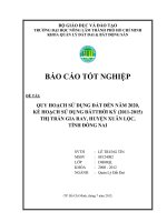 QUY HOẠCH SỬ DỤNG ĐẤT ĐẾN NĂM 2020, KẾ HOẠCH SỬ DỤNG ĐẤTTHỜI KỲ (20112015) THỊ TRẤN GIA RAY, HUYỆN XUÂN LỘC, TỈNH ĐỒNG NAI