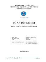 Khách sạn nam định ( Đồ án tốt nghiệp XD)