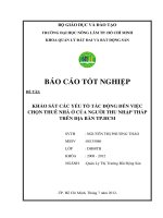 KHẢO SÁT CÁC YẾU TỐ TÁC ĐỘNG ĐẾN VIỆC CHỌN THUÊ NHÀ Ở CỦA NGƯỜI THU NHẬP THẤP TRÊN ĐỊA BÀN TP.HCM