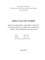 KHẢO SÁT SỰ SINH TRƯỞNG – PHÁT TRIỂN VÀ NĂNG SUẤT CỦA MỘT SỐ GIỐNG LÚA LAI TRIỂN VỌNG VỤ ĐÔNG XUÂN NĂM 2011 – 2012 TẠI HUYỆN PHÚ NINH – QUẢNG NAM