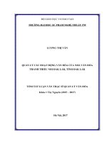 Quản lý các hoạt động văn hóa của nhà văn hóa thanh thiếu nhi đắk lắk,tỉnh đắk lắk 