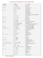 Từ vựng tiếng Nhật chuyên nghành kỹ thuật