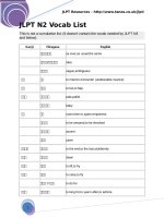 Từ vựng tiếng Nhật trình độ N2