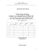 Thực trạng sử dụng công cụ chính sách tiền tệ tại việt nam 