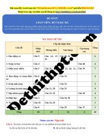 Đề 7   gv đỗ ngọc hà 