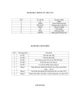 Một số giải pháp nhằm thúc đẩy hoạt động tiêu thụ sản phẩm tại  công ty TNHH TMDV hưng thịnh