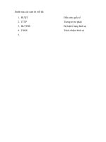 Tương trợ tư pháp Đề bài: Phân tích các nguyên tắc riêng của dẫn độ, các trường hợp ngoại lệ của nguyên tắc riêng đó và thực tiễn áp dụng những nguyên tắc này trong hoạt động dẫn dộ.