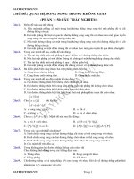 TRẮC NGHIỆM CHƯƠNG II QUAN hệ SONG SONG PHẦN 1 có đáp án và KHÔNG lời GIẢI