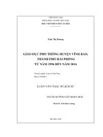 Giáo dục phổ thông huyện Vĩnh Bảo, thành phố Hải Phòng từ năm 1996 đến năm 2016 (Luận văn thạc sĩ)