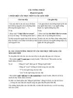 CÂU TƯỜNG THUẬT trong Tiếng Anh