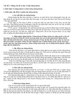 Bài giảng tóm tắt luật chứng khoán Việt Nam