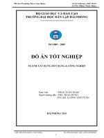 Trường đào tạo nghề tỉnh gia lai(năm 2015) ( Đồ án tốt nghiệp XD)