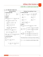 lý thuyết giới hạn hàm số