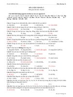 ST de luyen tap 8 diem  de so 17 