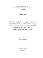 NGHIÊN CỨU ẢNH HƯỞNG CỦA MỘT SỐ NHÂN TỐ ĐẾN SINH TRƯỞNG CỦA CÂY BẠCH ĐÀN TRẮNG (Eucalyptus tereticornis J.E.Smith) TRONG GIAI ĐOẠN VƯỜN ƯƠM TẠI NÔNG TRƯỜNG THANH NIÊN 263, HUYỆN HƯƠNG KHÊ,TỈNH HÀ TĨNH